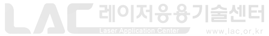 지역혁신클러스터사업